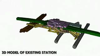 Embankment station upgrade CGI [upl. by Eerpud]