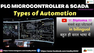 Types of Automation PLC Microprocessor amp Scada plc plcmicrocontroller diploma readby [upl. by Eniamerej969]