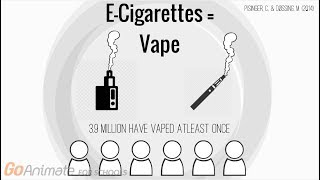 The truth about vaping [upl. by Inasah203]