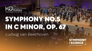 Beethoven Symphony No 5 in C Minor  Kristo Kondakçi and Kendall Square Orchestra [upl. by Enovahs]