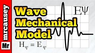 Matter Waves and De Broglies Hypothesis [upl. by Sidonie]