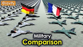 Germany vs France Military Power 2024 [upl. by Harness]