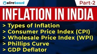 Inflation in India  CPI  WPI  GDP Deflator Part2 [upl. by Perce18]