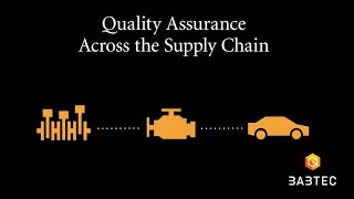 Babtec in 2017  Quality Assurance Across the Supply Chain [upl. by Azne]