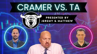 Jim Cramer VS Technical Analysis [upl. by Aneetsyrk331]