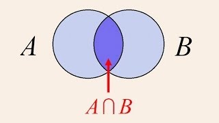 Algebra 3  Venn Diagrams Unions and Intersections [upl. by Wystand]