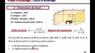 Projet déclairage Partie 5 [upl. by Colwell361]