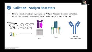 2024 User Workshop – 36 – IEDB UniProt amp Protein Ontology A Collaboration amp Section 3 QampA [upl. by Ayiram251]