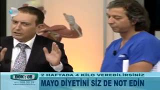 2 Haftada 4 Kilo Verdiren Diyet Listesi 1 Haftada 2 3 Kilo Zayıflama Diyeti [upl. by Chaunce]