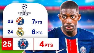 Je sauve le PSG en LIGUE DES CHAMPIONS sur FC 25 [upl. by Jehial928]