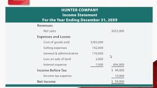 Single Step Income Statement [upl. by Kyred]