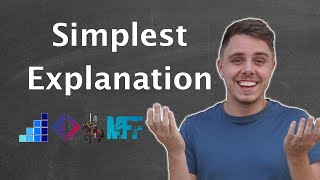 What Is A Prop Firm Simplest Explanation  How Do I Get Funded [upl. by Neenahs]