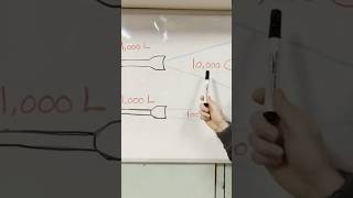 Lumens vs Candela What is the Difference shooting selfdefense gun [upl. by Eeralih]