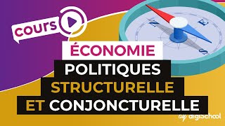 Politiques structurelle et conjoncturelle  Economie Terminale STMG  digiSchool [upl. by Pfeffer]