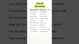 Past VS Modern English  english vocabulary teacher [upl. by Lachish]