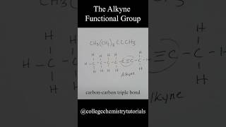 The Alkyne Functional Group [upl. by Fadil743]