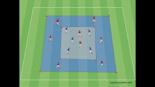 Pressing  6 Sekunden Regel  Gegenpressing  Fussballtraining  FC Barcelona [upl. by Patin]