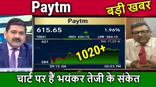 Paytm share news todaybuy or not  paytm share analysistarget 2025paytm news today anil singhvi [upl. by Ataymik]