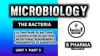 Ultrastructure Of Bacteria  Morphological Classification  Nutritional Requirements Of Bacteria [upl. by Ahearn]