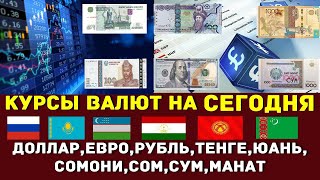 Курсы валют в России Казахстан Узбекистан Таджикистан Кыргызстан на сегоднякурс доллара на сегодня [upl. by Pierette514]