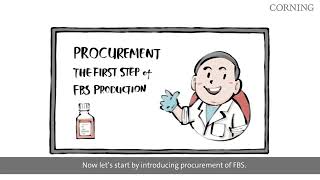 Dr C  Corning Fetal Bovine Serum FBS Part 1 Procurement and Process [upl. by Knowland]