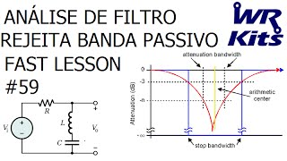 ANÁLISE DE FILTRO REJEITA BANDA PASSIVO RLC  Fast Lesson 59 [upl. by Vokaay]