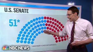 Kornacki on 2024 Senate map ‘Not a stretch to say’ Republicans very likely to get West Virginia [upl. by Annerol]