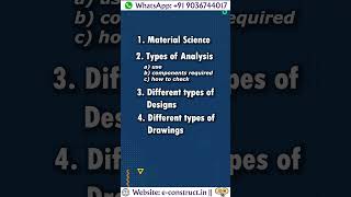 Interview Questions for Structural Engineering [upl. by Rusty]