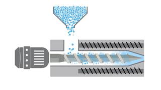 Extrusion  Animation of the polymer extrusion process [upl. by Yoral]