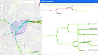 Network Diagram Creator  Strukturierte Netzwerke auf einen Blick [upl. by Atiner]