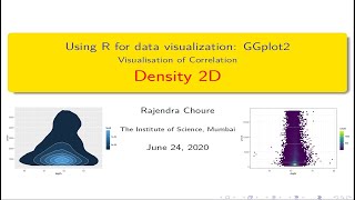 Tutorial 9Density 2D Plot Data Visualization using R  GGplot2 Plotting data correlation [upl. by Bradshaw]