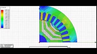 Synchronous reluctance motor by maxwell [upl. by Hairu]