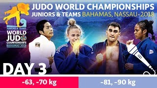 World Judo Championship Juniors 2018 Day 3 [upl. by Ayoral734]