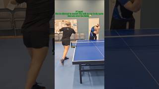 Which table tennis shots are illegal EXPLANATIONS pingpong tabletennis [upl. by Grati]