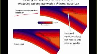 8 Subduction Zones and Magmatic Arcs [upl. by David496]