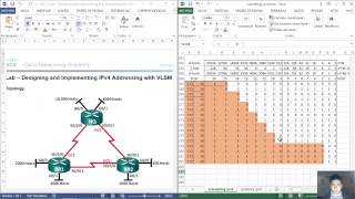 6337 Lab  Designing and Implementing IPv4 Addressing with VLSM [upl. by Draude]