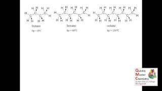 OS Instantaneous Dipole  Induced Dipole [upl. by Liss]