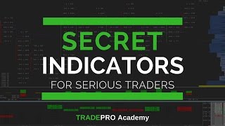 Using Market Breadth to Forecast Market Direction  Secret Trading Indicators [upl. by Spatola]