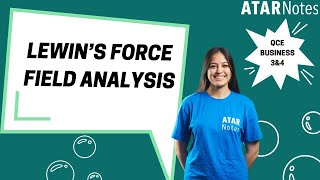 Lewins Force Field Analysis  QCE Business 3amp4 [upl. by Joe]