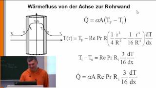 Thermodynamik 26 Wärmefluss zur Rohrinnenwand [upl. by Gareri274]