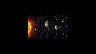 Planets Moving in Perfect Orbit Around the Sun  Solar Harmony [upl. by Anson]