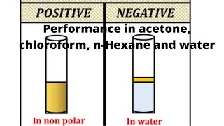 Lipid Solubility Test Performance [upl. by Eznyl7]