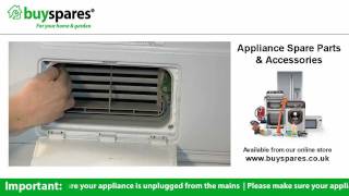 Indesit Tumble Dryer Heater Replacement Made EASY [upl. by Chelsie992]