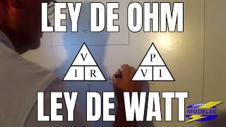 LA LEY DE OHM Y LEY DE WATT [upl. by Blunk395]