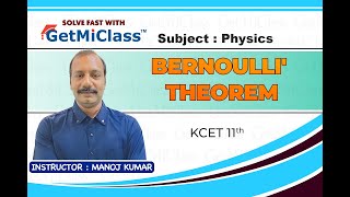 Bernoulli Theorem [upl. by Edgell199]