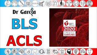 Algoritmos BLS ACLS 2020 Actualizados  COVID19 Para el ENARM y la vida Dr Garcia [upl. by Corkhill]