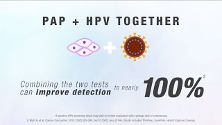 Benefits of PapHPV Together [upl. by Yehc]