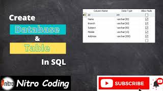 Create table in SQL  Sql for beginners  Sql me Table Kaise Banaye  Create table in sql 2023 [upl. by Sisi]