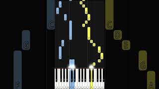 Come Thou Fount of Every Blessing  EASY PIANO TUTORIAL BY Extreme Midi piano pianotutorial [upl. by Reggy]