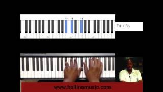 Worship Chord Progression Using Polychords and Common Top Tones [upl. by Andria453]